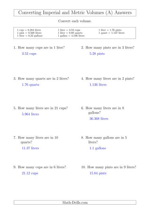 The Converting Between Liters and Imperial Cups, Pints, Quarts and Gallons (All) Math Worksheet Page 2
