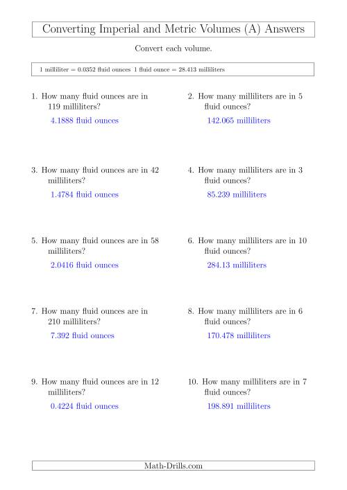 The Converting Between Milliliters and Imperial Fluid Ounces (All) Math Worksheet Page 2