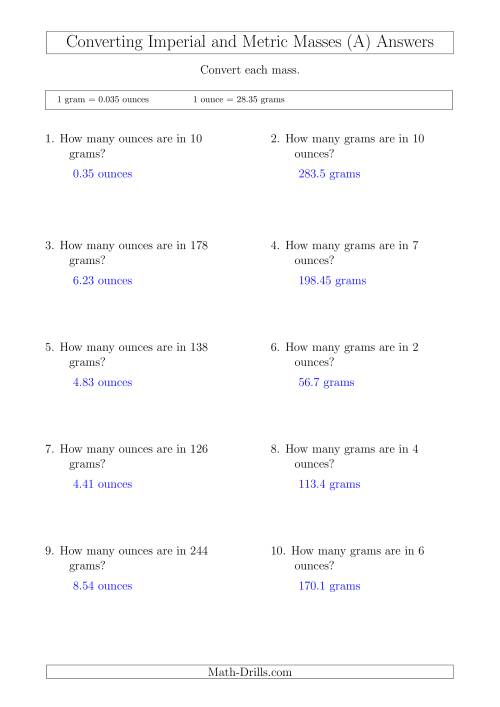 The Converting Between Imperial Ounces and Grams (All) Math Worksheet Page 2
