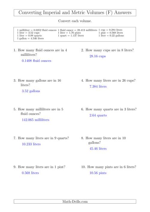 The Converting Between Metric and Imperial Volumes (F) Math Worksheet Page 2
