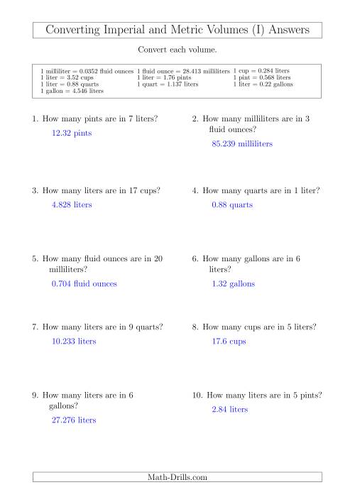 The Converting Between Metric and Imperial Volumes (I) Math Worksheet Page 2