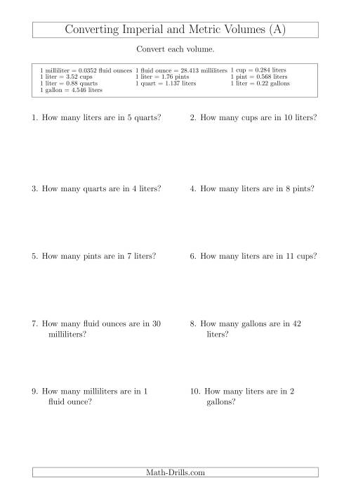 The Converting Between Metric and Imperial Volumes (All) Math Worksheet
