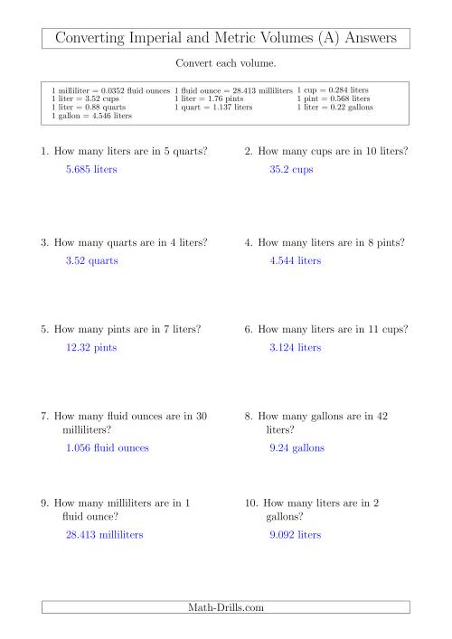 The Converting Between Metric and Imperial Volumes (All) Math Worksheet Page 2