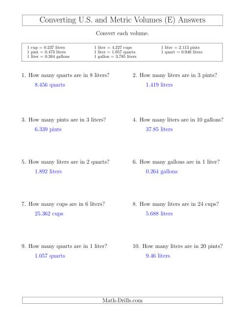 The Converting Between Liters and U.S. Cups, Pints, Quarts and Gallons (E) Math Worksheet Page 2