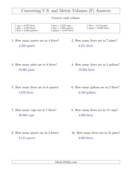 The Converting Between Liters and U.S. Cups, Pints, Quarts and Gallons (F) Math Worksheet Page 2