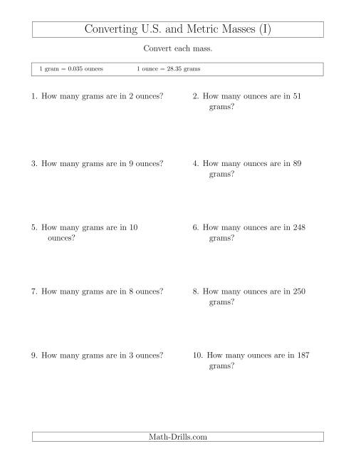 The Converting Between Ounces and Grams (I) Math Worksheet