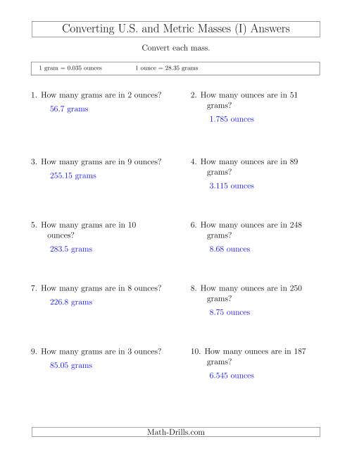 The Converting Between Ounces and Grams (I) Math Worksheet Page 2