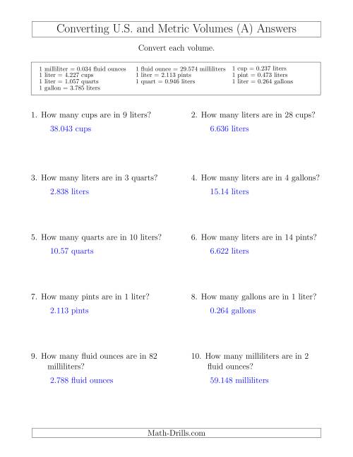 The Converting Between U.S. Customary and Metric Volumes (All) Math Worksheet Page 2