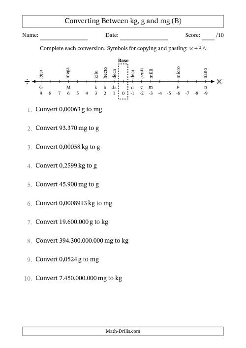 The Converting Between Kilograms, Grams and Milligrams (Euro Number Format) (B) Math Worksheet
