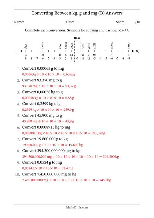 The Converting Between Kilograms, Grams and Milligrams (Euro Number Format) (B) Math Worksheet Page 2