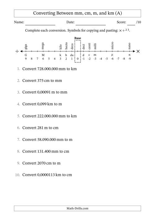 The Converting Between Millimetres, Centimetres, Metres and Kilometres (Euro Number Format) (A) Math Worksheet
