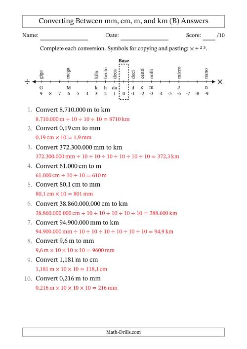 The Converting Between Millimetres, Centimetres, Metres and Kilometres (Euro Number Format) (B) Math Worksheet Page 2