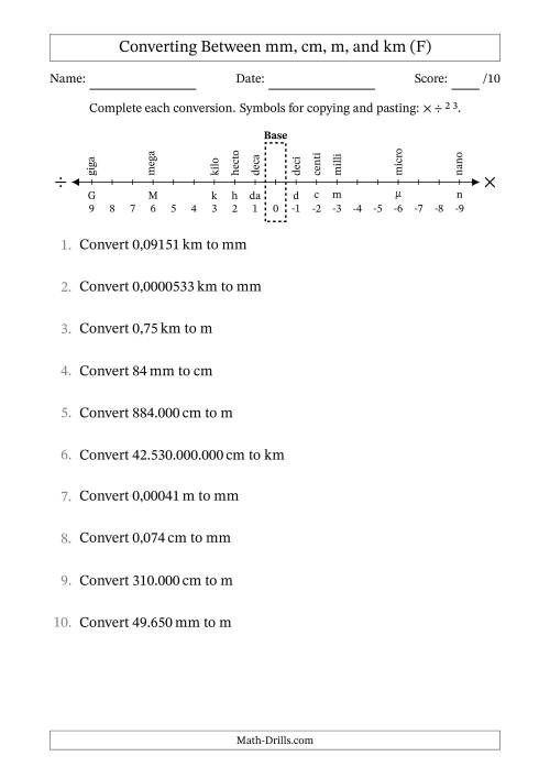 The Converting Between Millimetres, Centimetres, Metres and Kilometres (Euro Number Format) (F) Math Worksheet