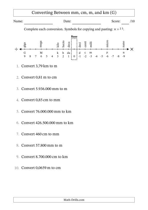 The Converting Between Millimetres, Centimetres, Metres and Kilometres (Euro Number Format) (G) Math Worksheet