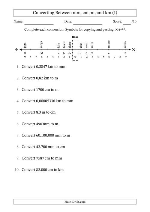 The Converting Between Millimetres, Centimetres, Metres and Kilometres (Euro Number Format) (I) Math Worksheet