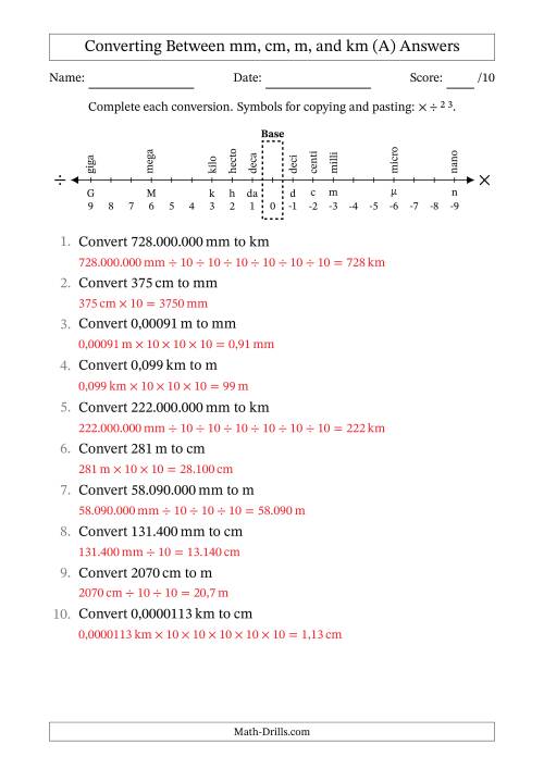The Converting Between Millimetres, Centimetres, Metres and Kilometres (Euro Number Format) (All) Math Worksheet Page 2