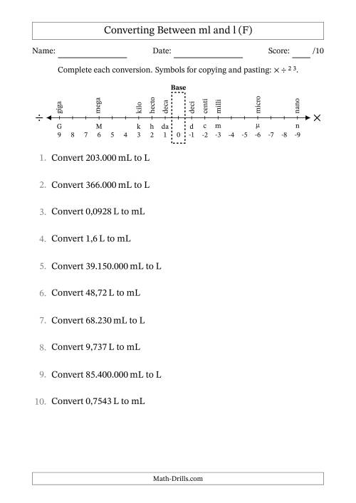 The Converting Between Millilitres and Litres (Euro Number Format) (F) Math Worksheet