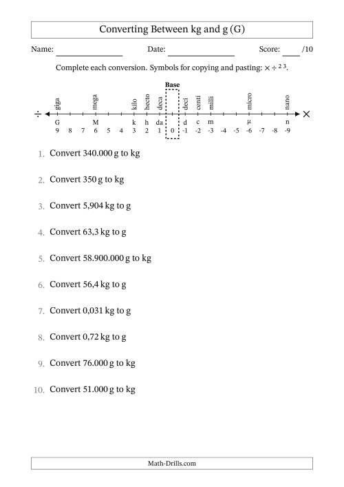 The Converting Between Kilograms and Grams (Euro Number Format) (G) Math Worksheet