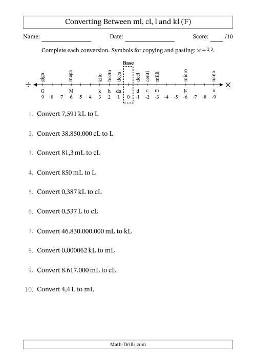 The Converting Between Millilitres, Centilitres, Litres and Kilolitres (Euro Number Format) (F) Math Worksheet
