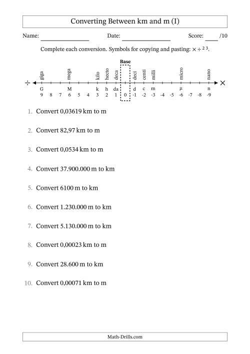 The Converting Between Kilometres and Metres (Euro Number Format) (I) Math Worksheet