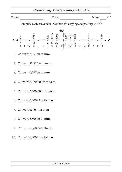 The Converting Between Metres and Millimetres (Euro Number Format) (C) Math Worksheet