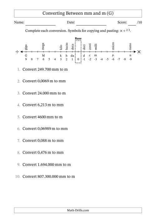 The Converting Between Metres and Millimetres (Euro Number Format) (G) Math Worksheet