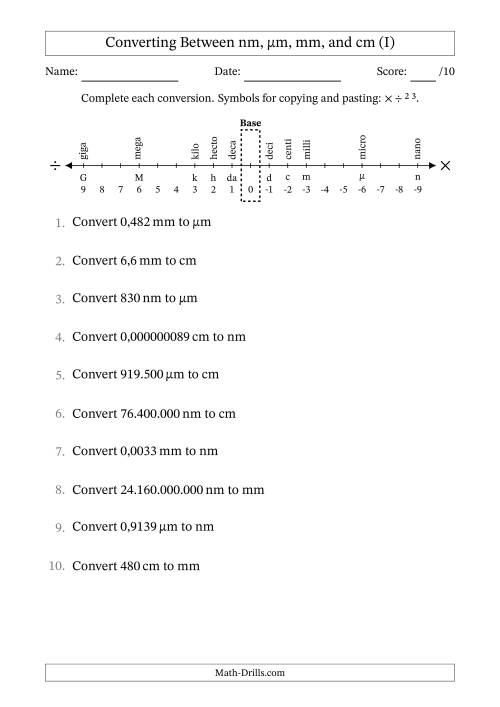The Converting Between Nanometres, Micrometres, Millimetres and Centimetres (Euro Number Format) (I) Math Worksheet