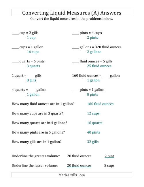 The Imperial Liquid Measurements Conversion (All) Math Worksheet Page 2