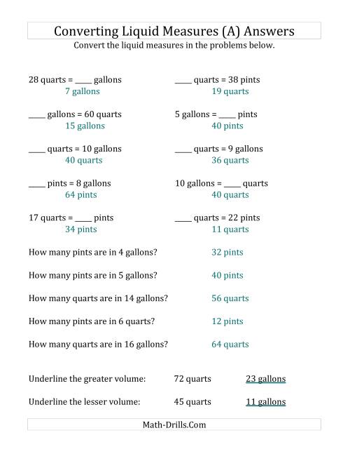 The Converting U.S. Pints, Quarts and Gallons (A) Math Worksheet Page 2