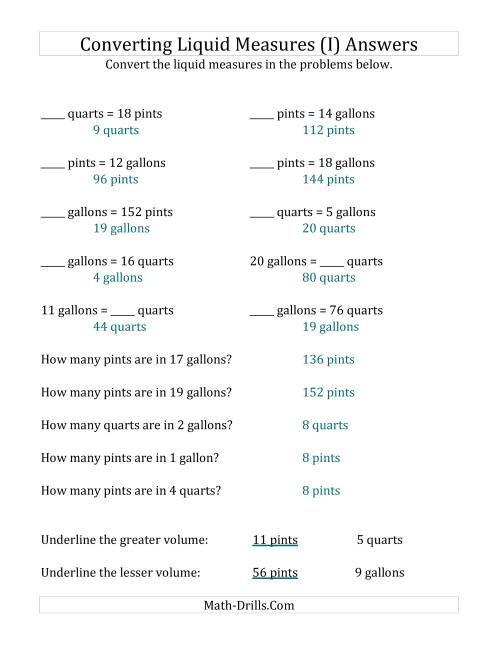 The Converting U.S. Pints, Quarts and Gallons (I) Math Worksheet Page 2