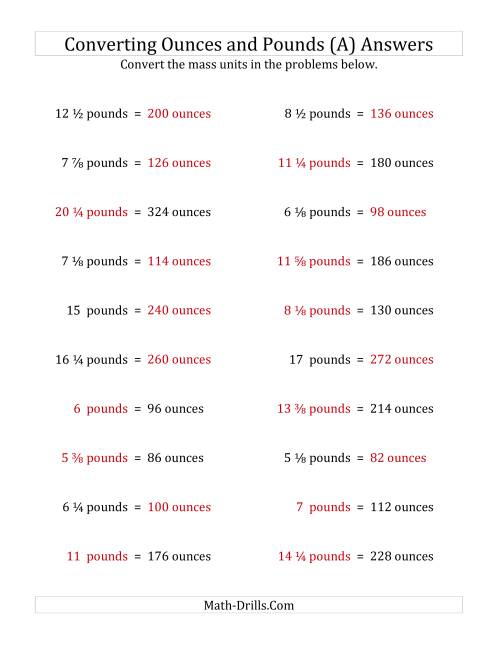 The Convert Between Ounces and Pounds with Fractional Amounts (All) Math Worksheet Page 2