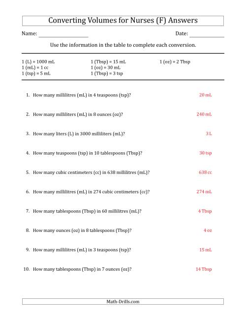 The Converting Volumes for Nurses (F) Math Worksheet Page 2