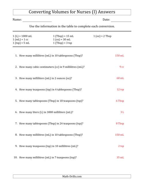 The Converting Volumes for Nurses (I) Math Worksheet Page 2