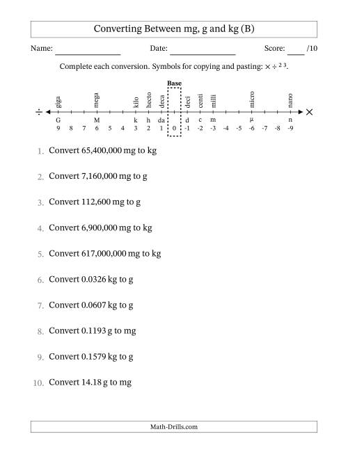 The Converting Between Milligrams, Grams and Kilograms (B) Math Worksheet