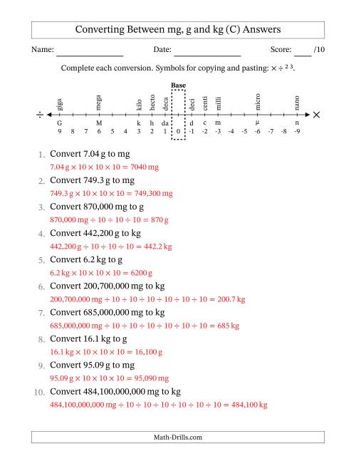 The Converting Between Milligrams, Grams and Kilograms (C) Math Worksheet Page 2