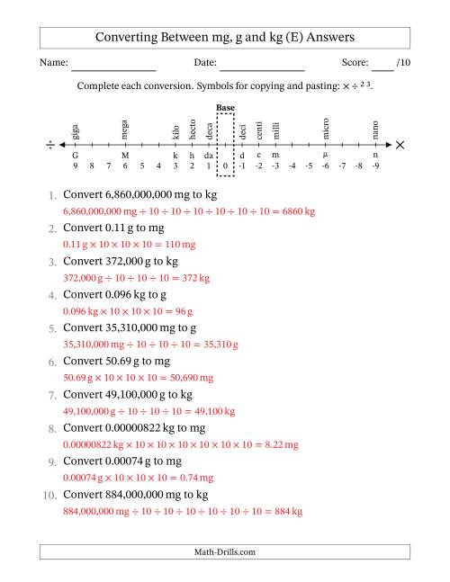 The Converting Between Milligrams, Grams and Kilograms (E) Math Worksheet Page 2