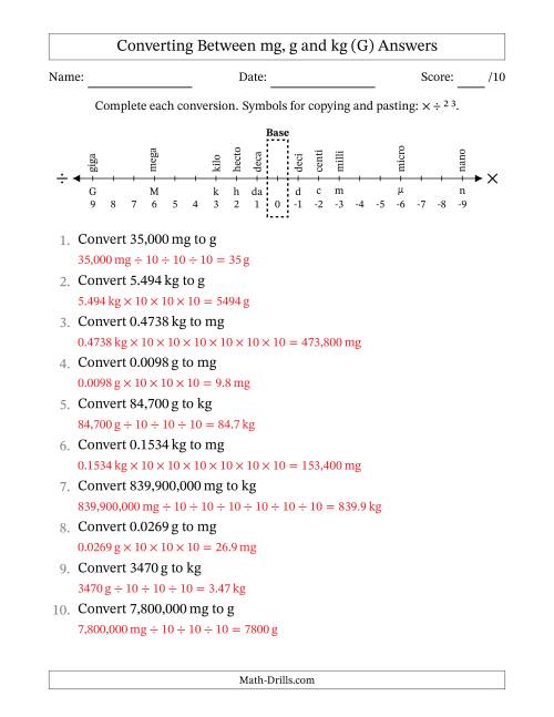 The Converting Between Milligrams, Grams and Kilograms (G) Math Worksheet Page 2