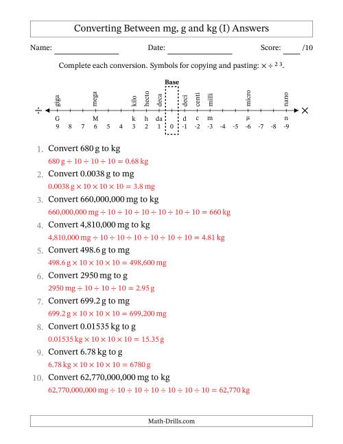 The Converting Between Milligrams, Grams and Kilograms (I) Math Worksheet Page 2