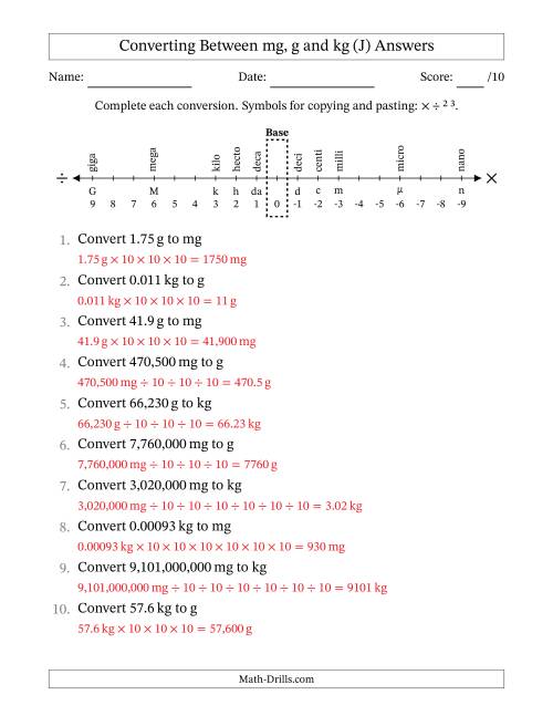 The Converting Between Milligrams, Grams and Kilograms (J) Math Worksheet Page 2