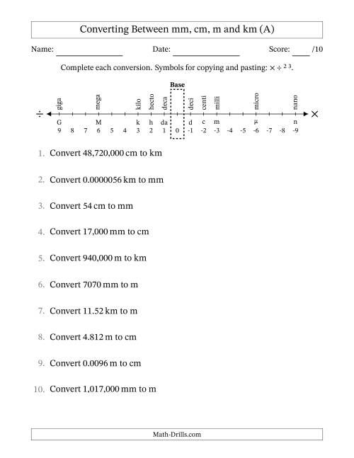 The Converting Between Millimeters, Centimeters, Meters and Kilometers (A) Math Worksheet