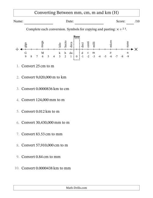 The Converting Between Millimeters, Centimeters, Meters and Kilometers (H) Math Worksheet