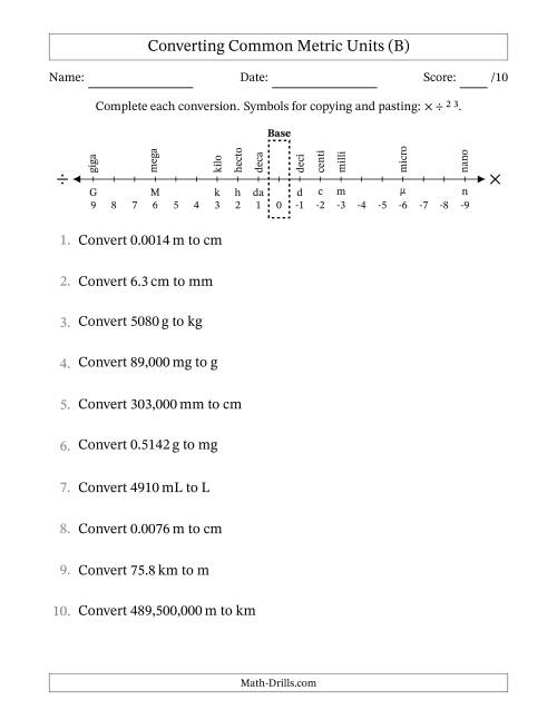 The Converting Between Common Metric Length, Mass and Volume Units (B) Math Worksheet