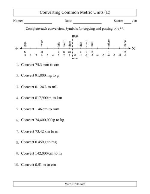 The Converting Between Common Metric Length, Mass and Volume Units (E) Math Worksheet