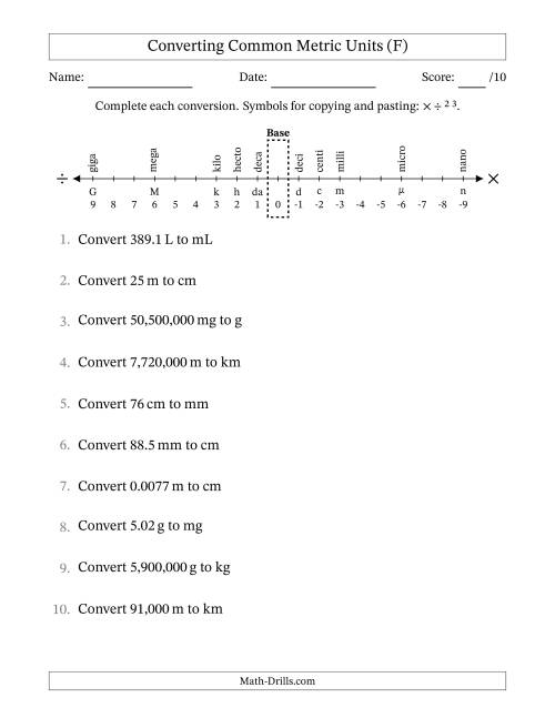 The Converting Between Common Metric Length, Mass and Volume Units (F) Math Worksheet