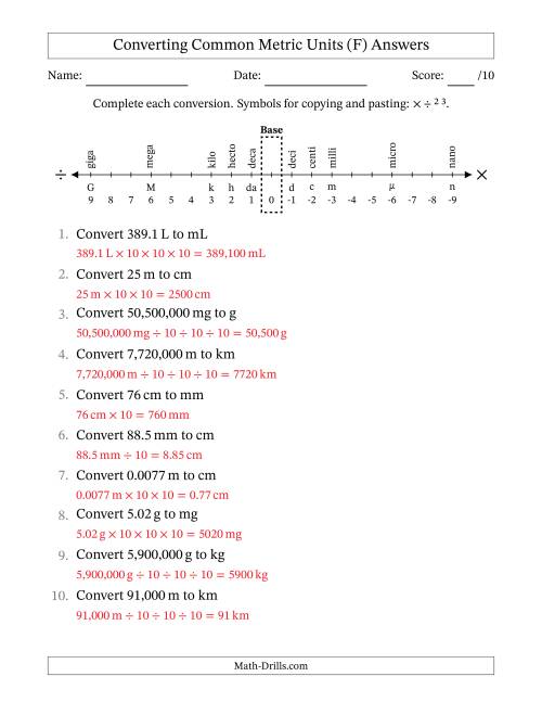 The Converting Between Common Metric Length, Mass and Volume Units (F) Math Worksheet Page 2