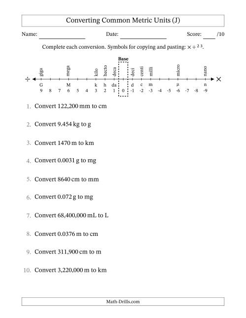 The Converting Between Common Metric Length, Mass and Volume Units (J) Math Worksheet