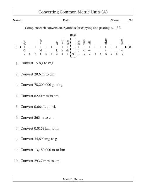 The Converting Between Common Metric Length, Mass and Volume Units (All) Math Worksheet
