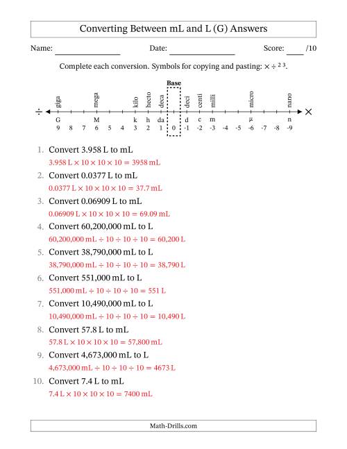 The Converting Between Milliliters and Liters (G) Math Worksheet Page 2