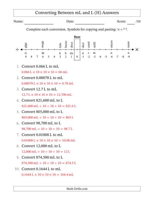 The Converting Between Milliliters and Liters (H) Math Worksheet Page 2