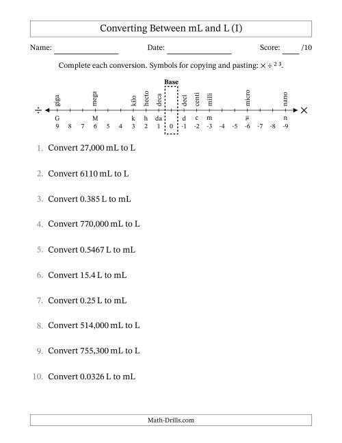 The Converting Between Milliliters and Liters (I) Math Worksheet